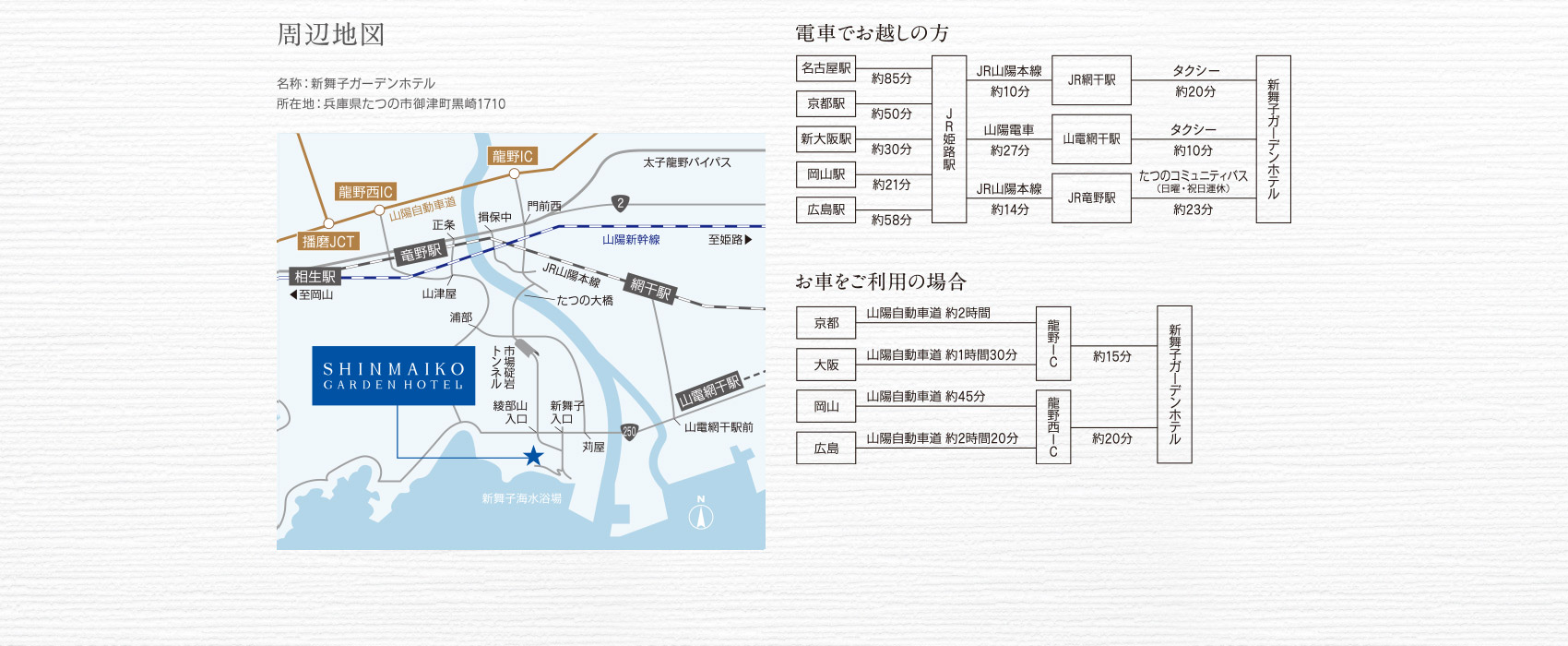 アクセス
